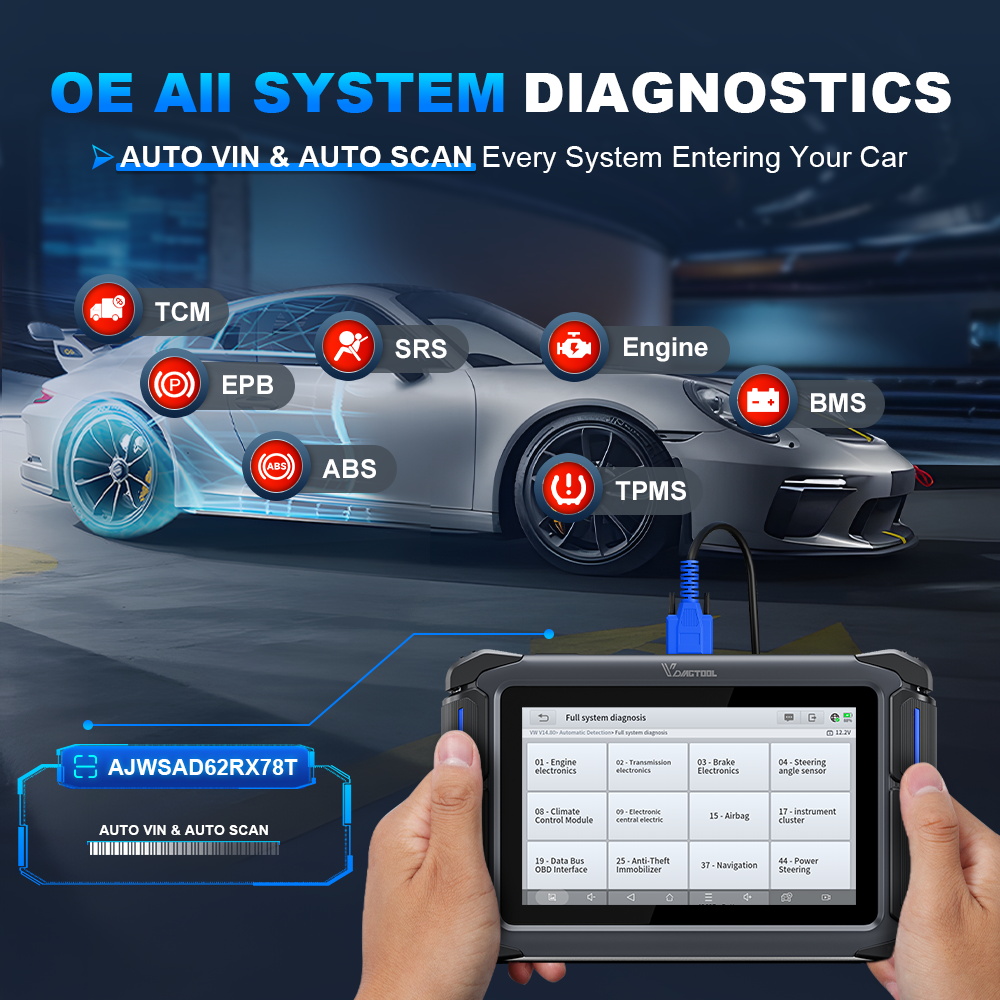 EU Stock VDAIGTOOL VD70 Lite U – Car Diagnostic Tool recenzja i cena