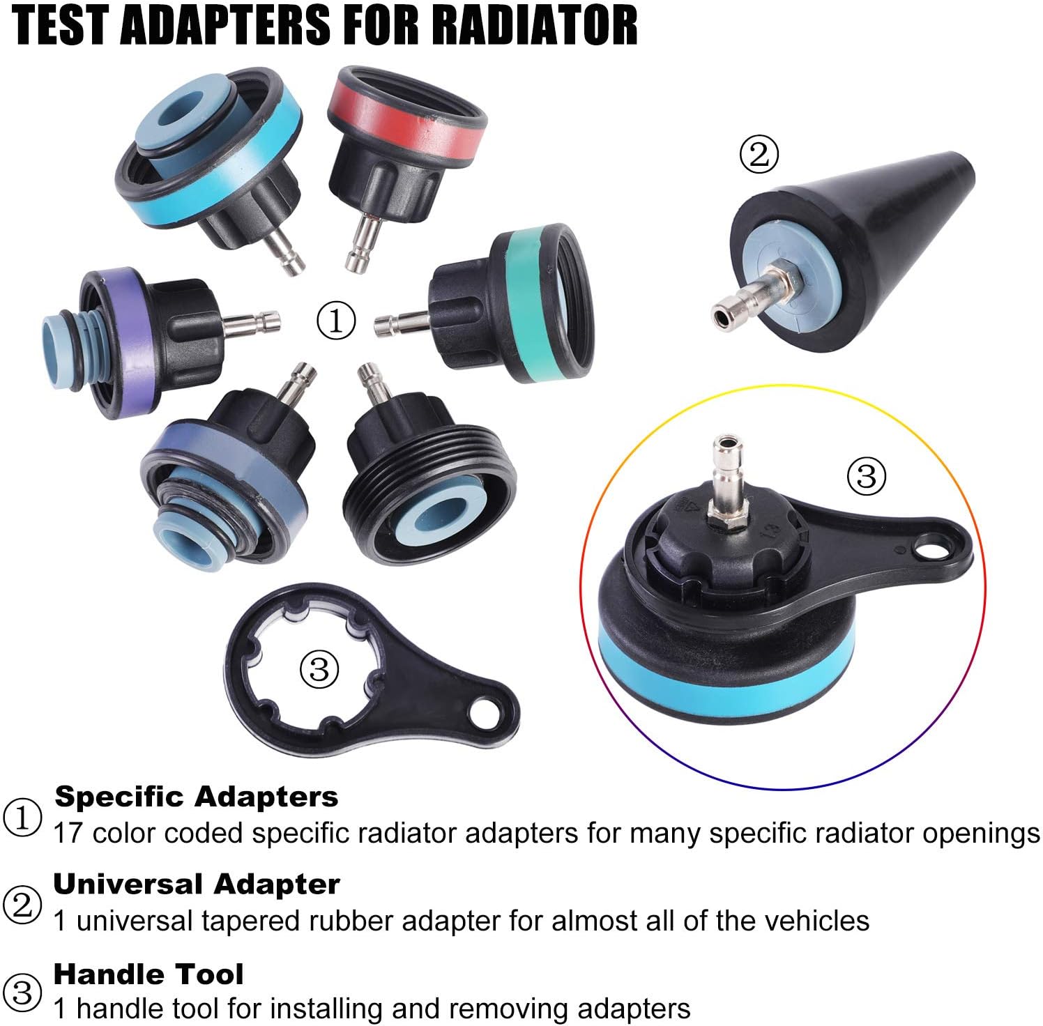 Zestaw uniwersalnych testerów  – Radiator Pressure Tester recenzja i cena