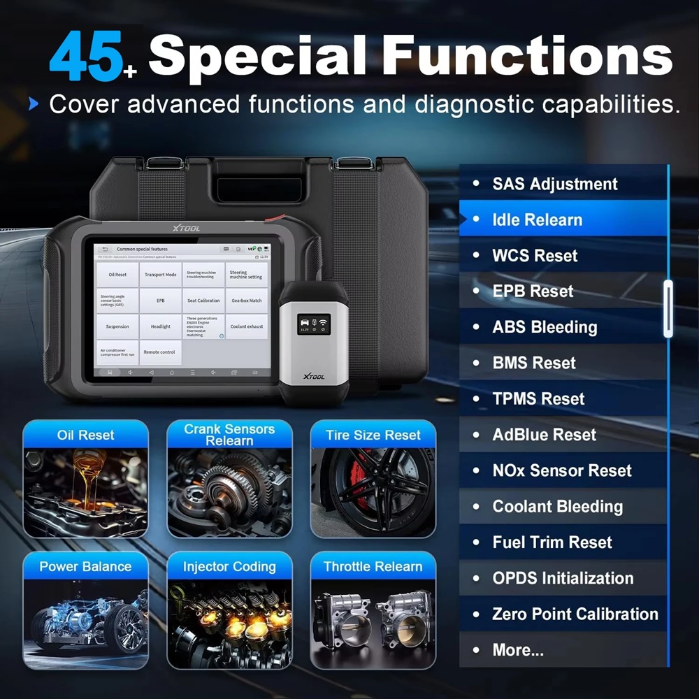 Skaner Diagnostyczny Samochodo – Car Diagnostic Tool recenzja i cena